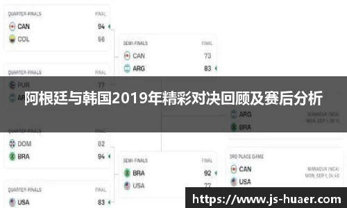阿根廷与韩国2019年精彩对决回顾及赛后分析